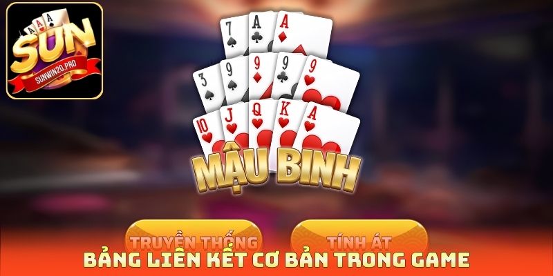 Bảng liên kết cơ bản trong game
