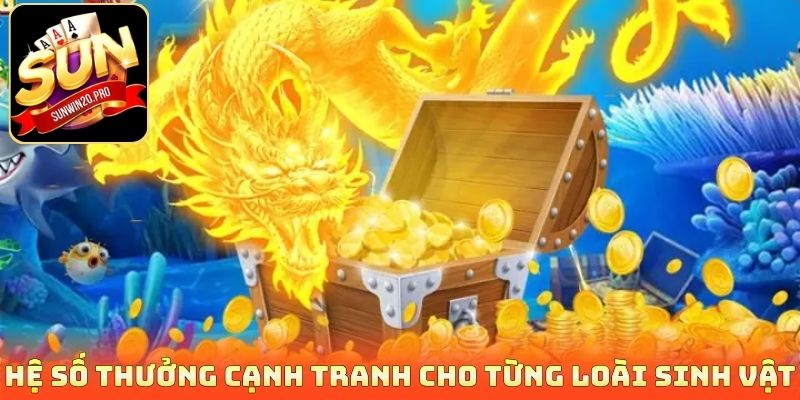 Hệ số thưởng cạnh tranh cho từng loài sinh vật