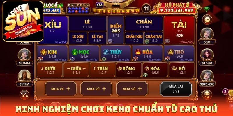 Kinh Nghiệm Chơi Keno - 4 Chiến Thuật Bao Khung Ôm Hũ Vàng 3 Kinh nghiệm chơi keno chuẩn từ cao thủ