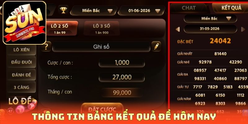 Kết Quả Đề Hôm Nay - Cập Nhật Nhanh, Chốt Số Chuẩn Mỗi Ngày 3 Thông tin bảng kết quả đề hôm nay